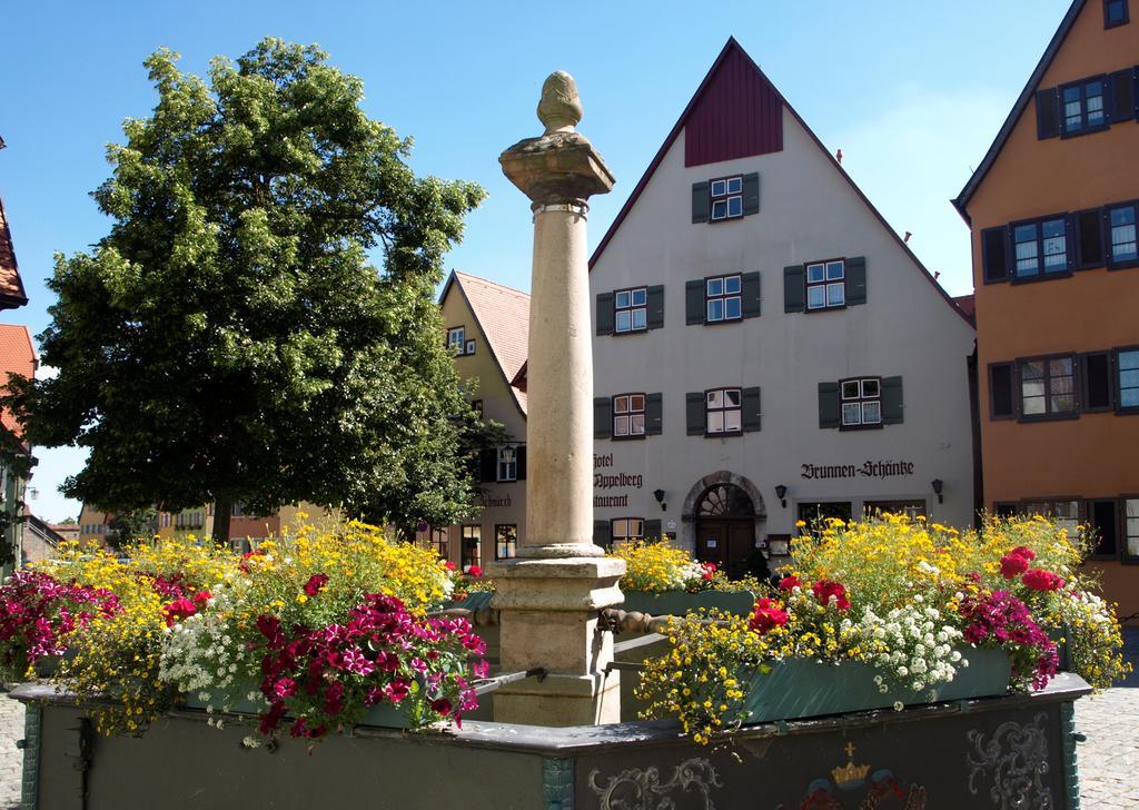 Haus Appelberg Affittacamere Dinkelsbühl